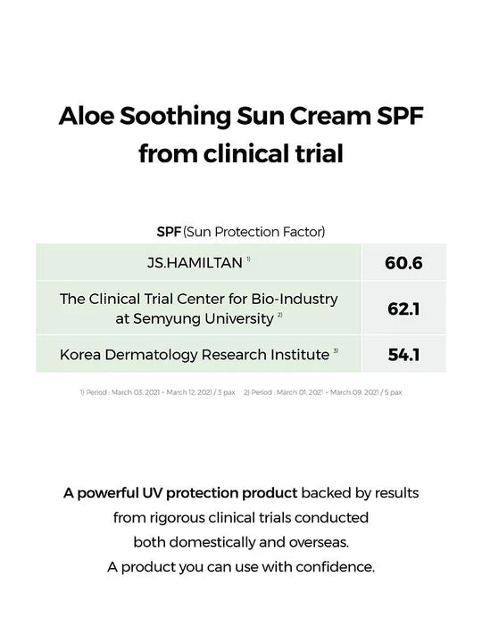 COSRX Aloe Soothing Sun Cream SPF 50+ PA+++ 50ml